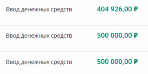 Кредитная карусель часть 6: сколько мы заработали за октябрь