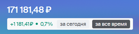 Заработал за ноябрь 43 000 рублей на банковских продуктах 👇