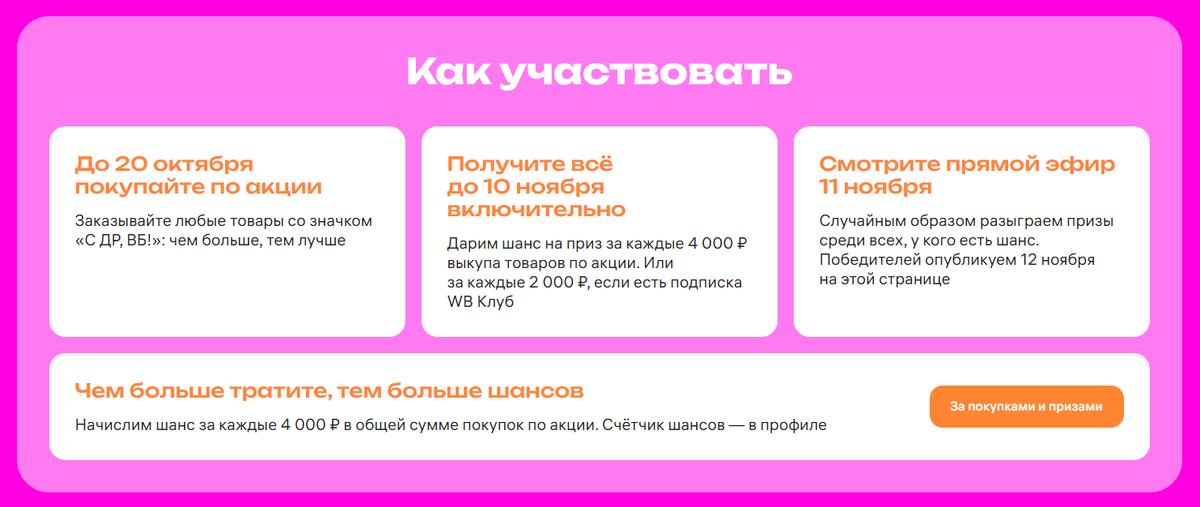 Квартира и автомобиль от WB! Очередной развод от маркетплейса?