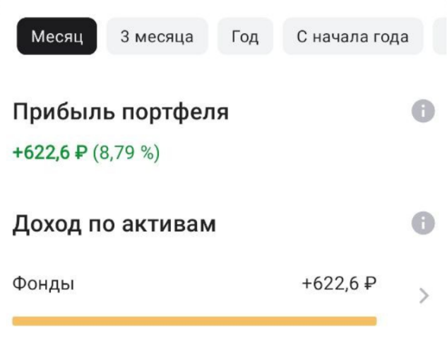 Получил 92% годовых с денег брокера в Альфа Инвестициях. И вы можете также!