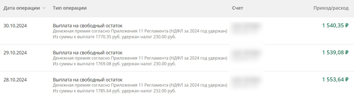 Заработал за октябрь 78 000 рублей на банковских продуктах