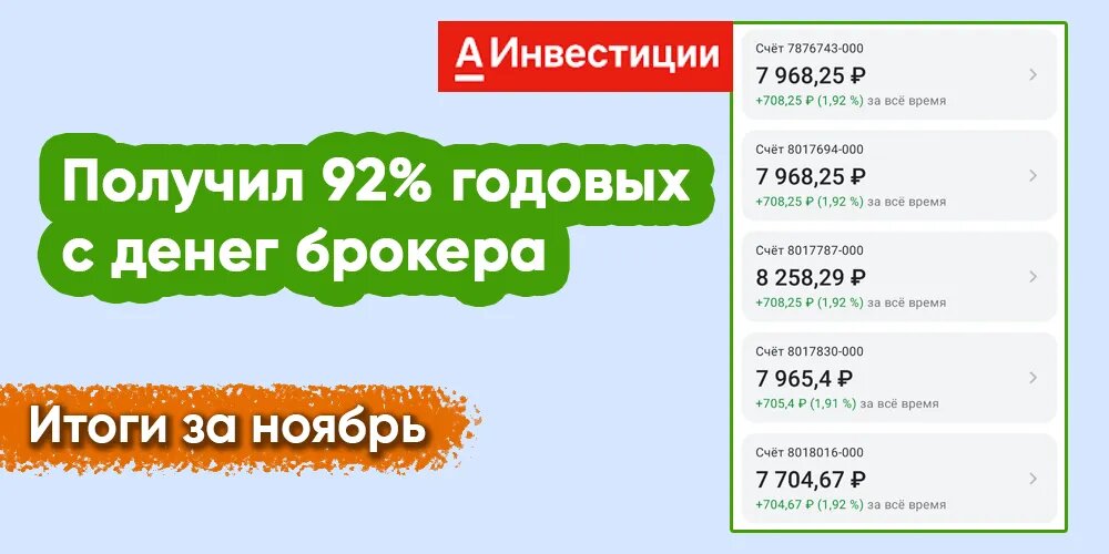 Получил 92% годовых с денег брокера в Альфа Инвестициях. И вы можете также!