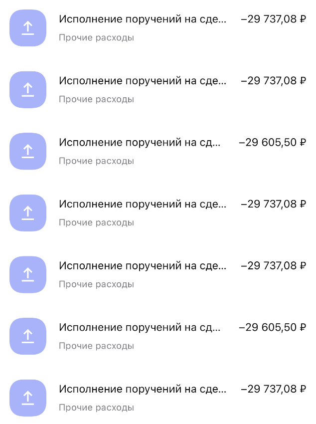 Получил 92% годовых с денег брокера в Альфа Инвестициях. И вы можете также!