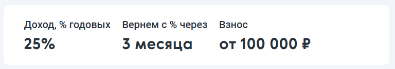 Заработал за октябрь 78 000 рублей на банковских продуктах