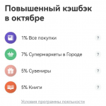Неудачный эксперимент по заработку на карте Black от Т-Банка?