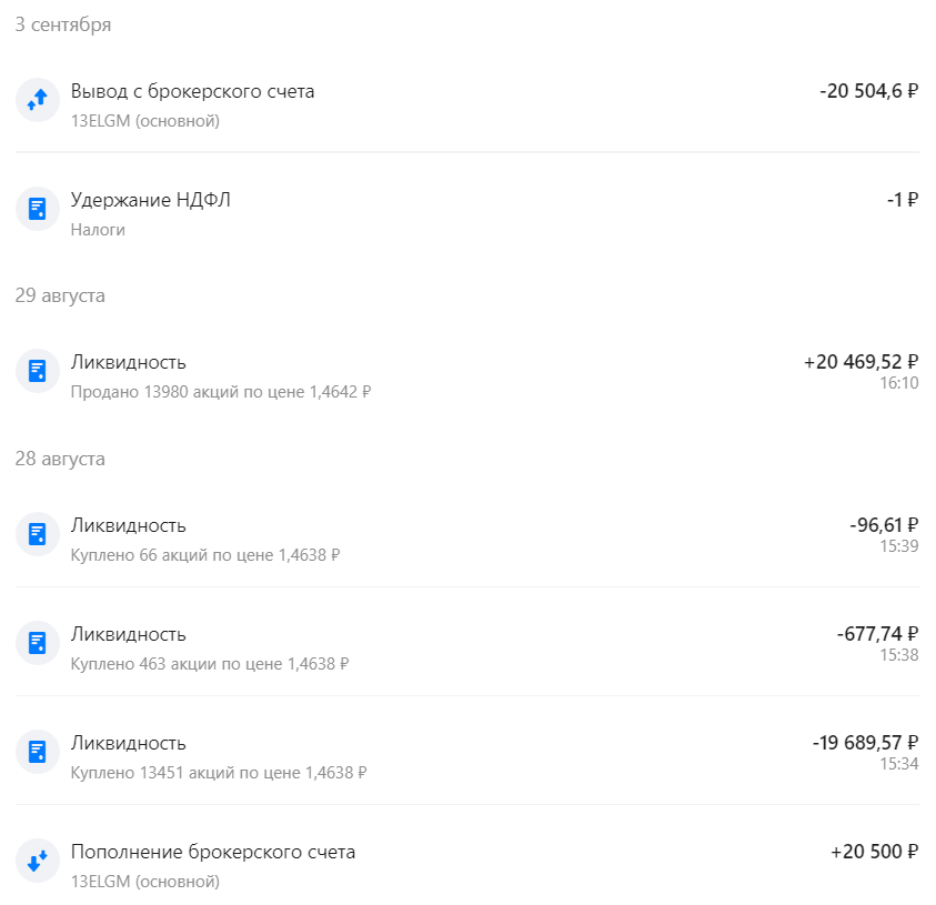 БПИФ Ликвидность 21% годовых и кредитная карусель: как это работает?