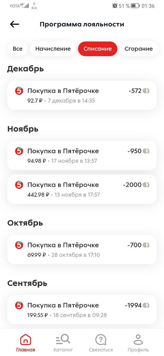 Как экономить на покупках в Пятерочке и Перекрестке с Пакетом X5