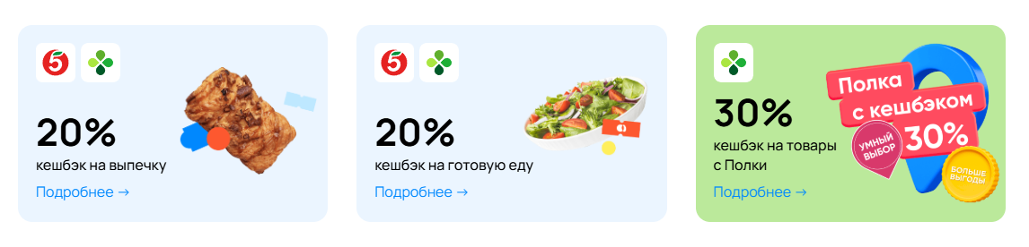 Как экономить на покупках в Пятерочке и Перекрестке с Пакетом X5