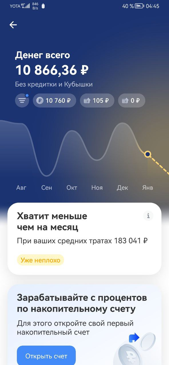 Финздоровье от Т-Банка: что это такое и зачем нужно