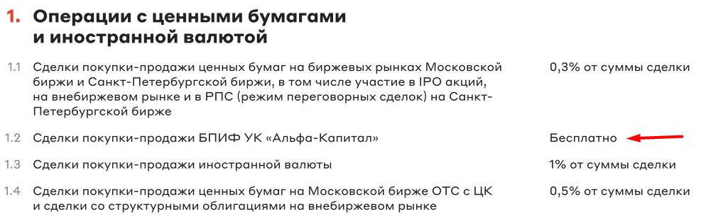 Беру у брокера 210 000 бесплатно и размещаю их под 20%