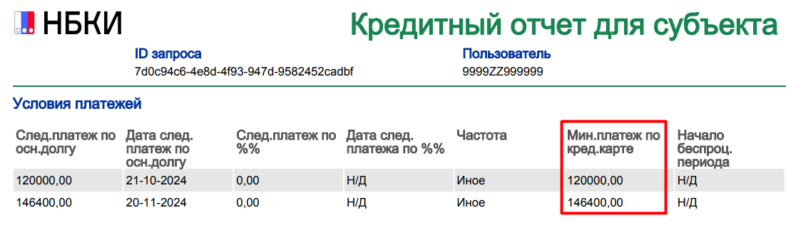 ВТБ неверно передаёт информацию в БКИ: как исправил