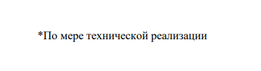 Сбербанк обновил список операции на которые не действует беспроцентный период