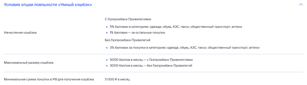 Газпромбанк - 35% кэшбэк! Новая акция с 1 февраля 2025 года: полный FAQ