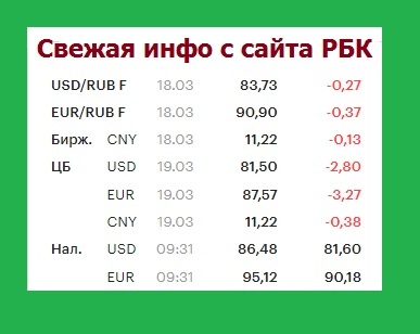 Доллар  зашатался  и готовится упасть: Каким будет курс доллара в обозримом будущем?