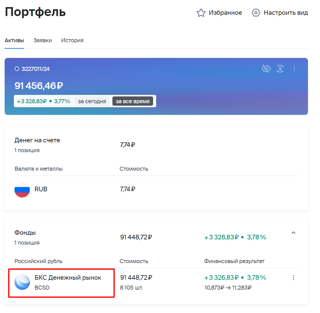 Рабочий способ обналичивания кредитной карты РайффайзенБанка