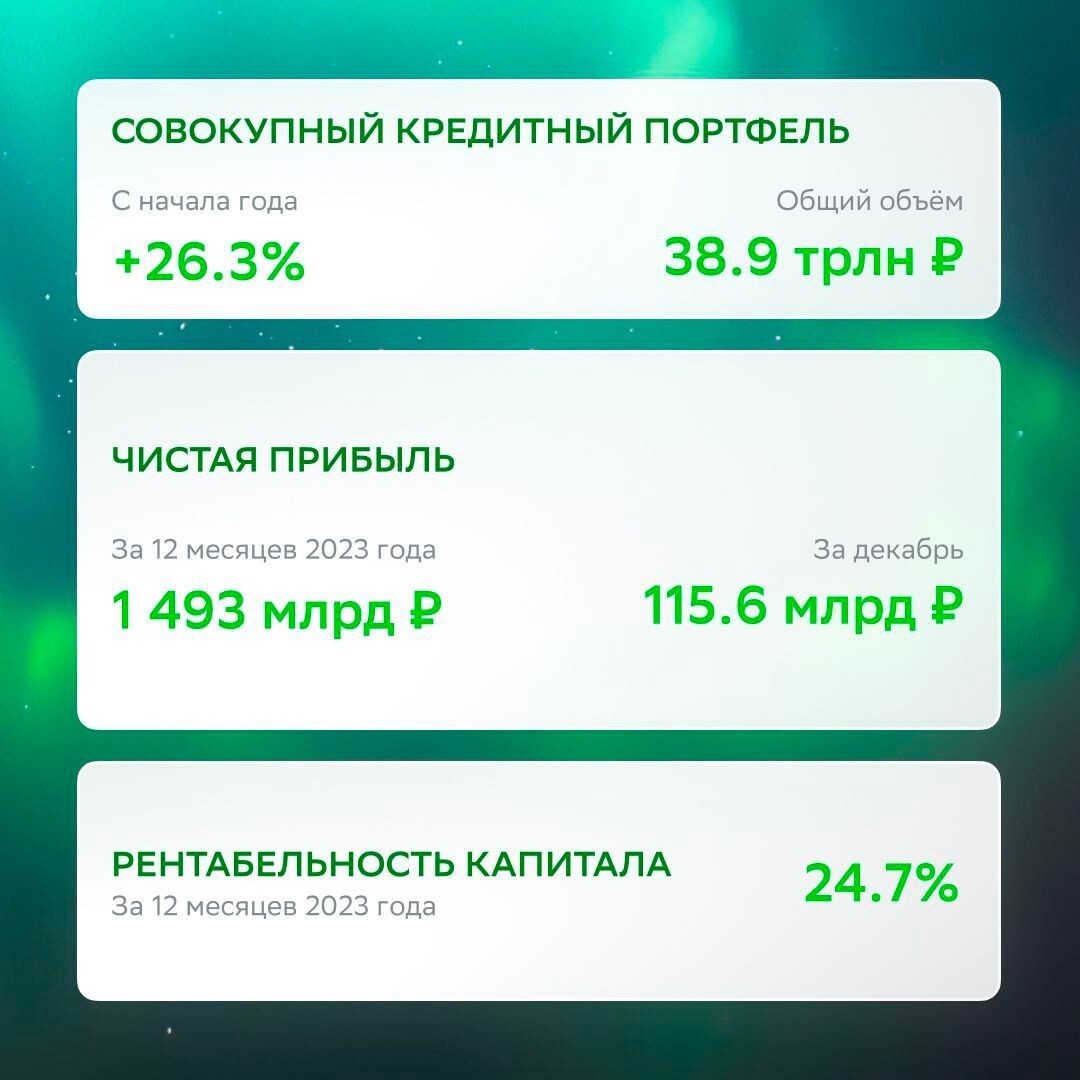 Мошенники в 2025: как уже крадут наши квартиры и самозапрет на кредит не поможет