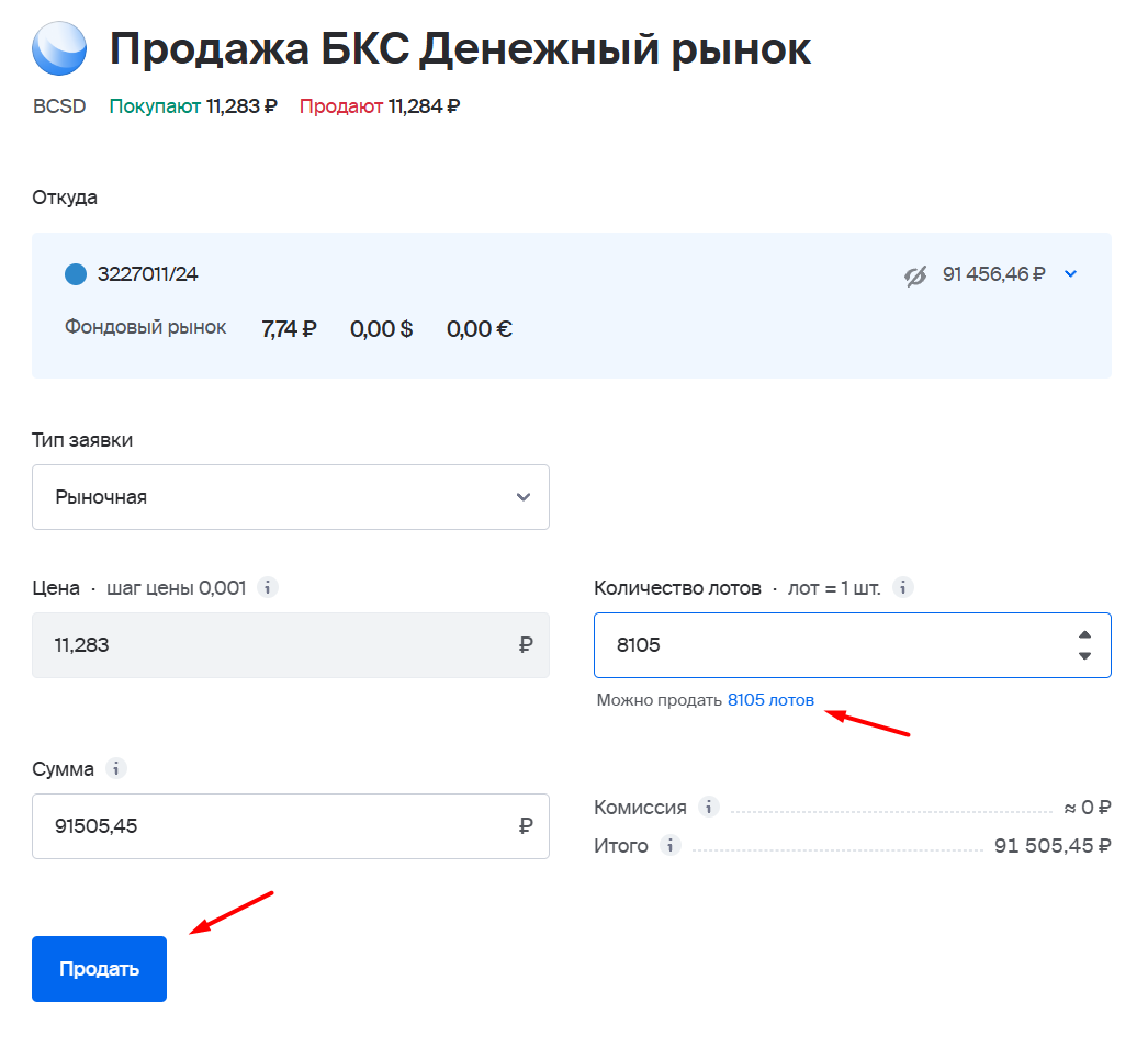 Рабочий способ обналичивания кредитной карты РайффайзенБанка