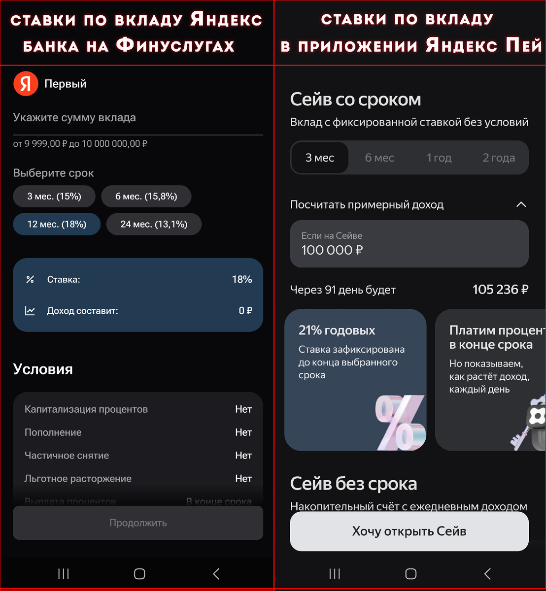 Не делайте этого, чтобы не потерять свои деньги в 2025