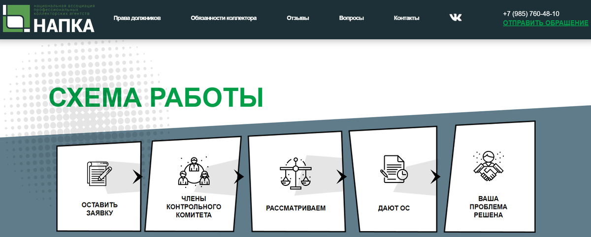  Профсоюз коллекторов . Что такое НАПКА и стоит ли туда жаловаться на действия взыскателей?