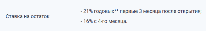 Увеличиваем лимит по Халве: эксперимент