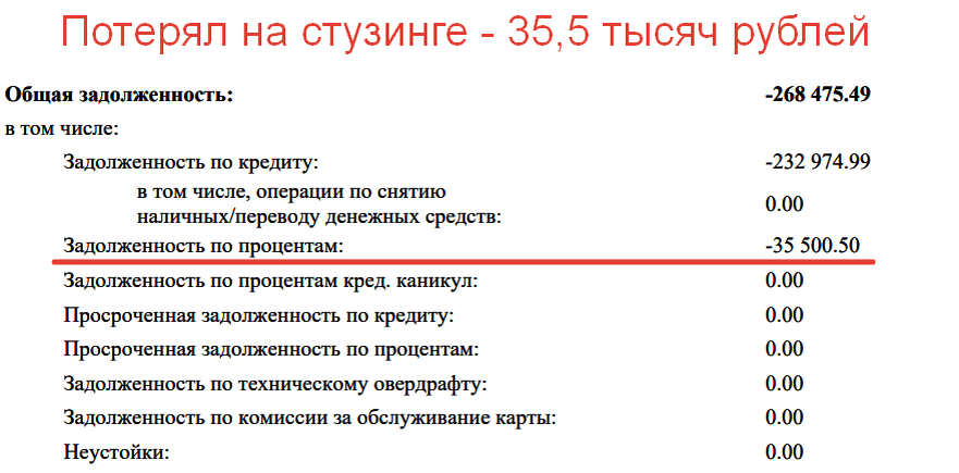 Гознак.Инвестиции: что это и как на этом заработать?