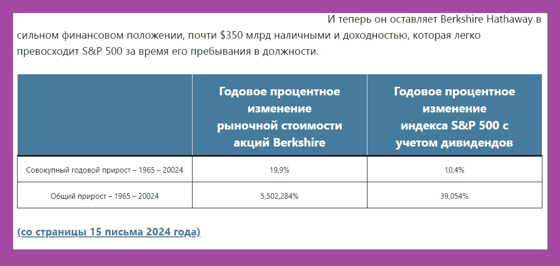 Уоррен Баффет уходит на пенсию: Кто теперь будет  самым главным  инвестором планеты?