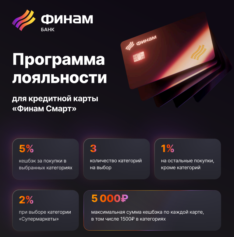 Новая кредитка для кредитной карусели от Финам Банка: стоит ли выпускать?