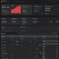Инструкция по подключению и настройке инструментов аналитики в YouTube Studio