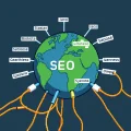 Рекомендации по подбору доменной зоны для улучшения SEO-показателей вашего ресурса