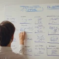 Как анализировать рынок для создания собственных инвестиционных идей
