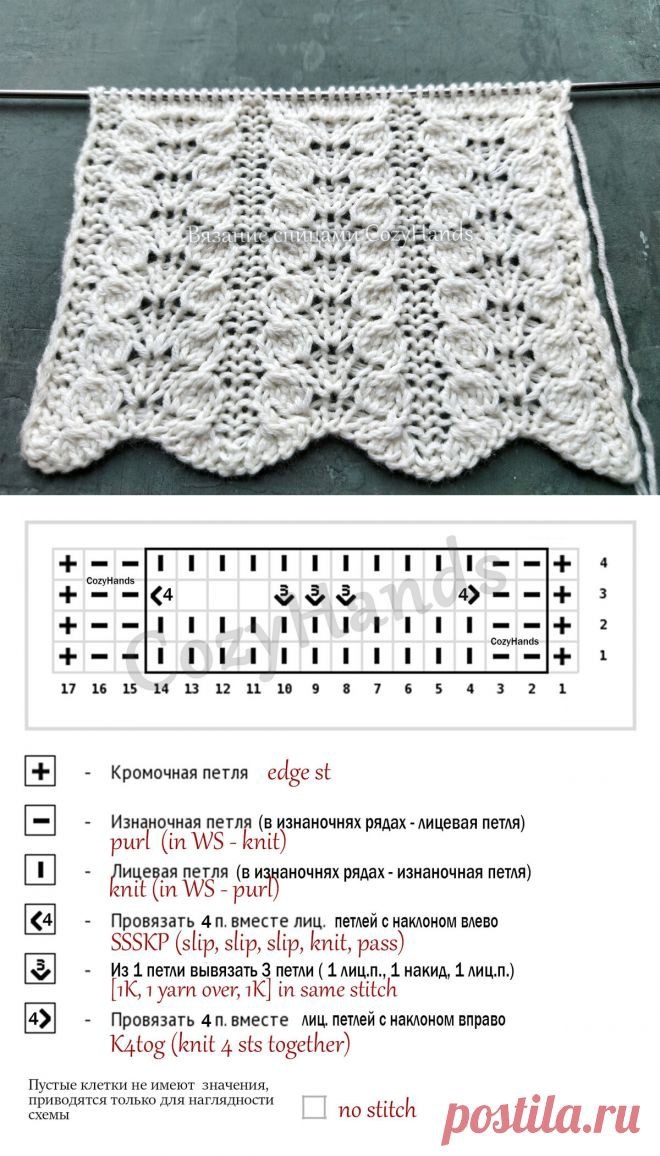Узоры спицами со схемами, подборка.