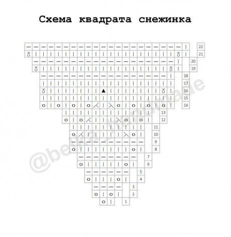 Узоры спицами схемы, подборка.