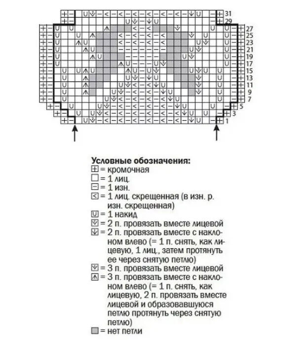 Несложные джемпера, изюминка которых в простоте. Идеи, узоры и описания прилагаются