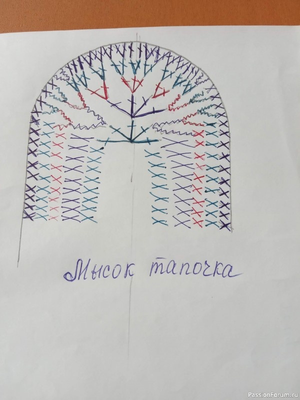 Тапочки крючком для маленькой красавицы.