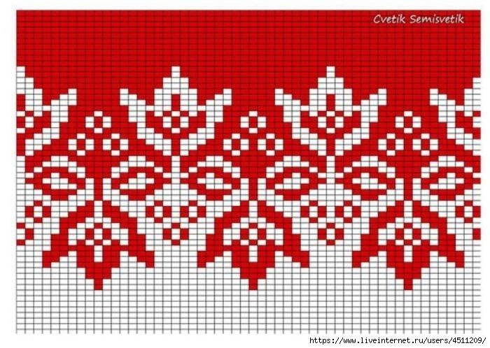 Жаккард спицами, модели и схемы вязания