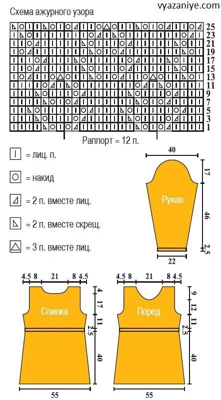 Джемпер спицами, схема узора, описание, подборка.