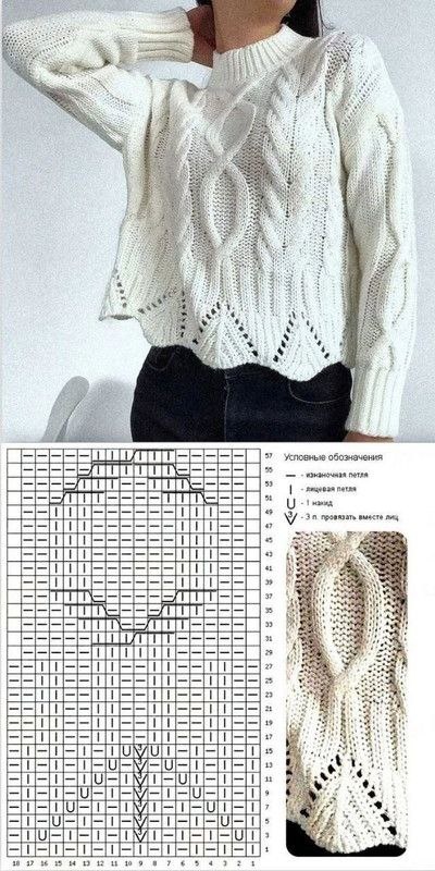 Красивые узоры спицами, схемы.