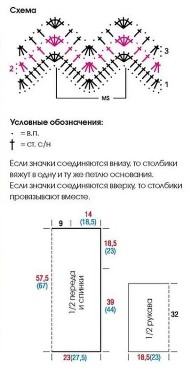 Обзор идей для вязаных моделей на жаркую, но ветреную погоду