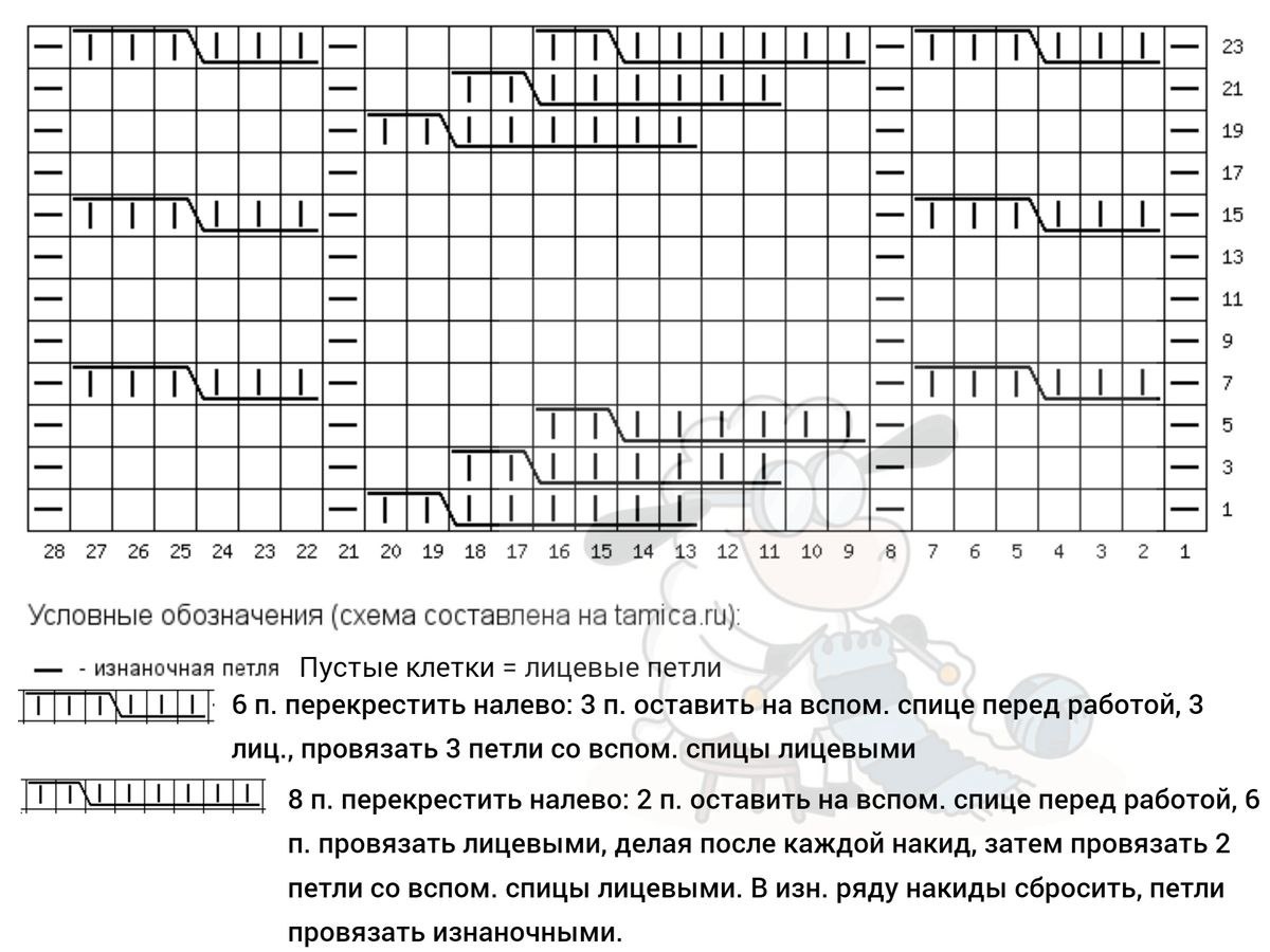 Подборка моделей со схемами. Вязание от выбора узора.