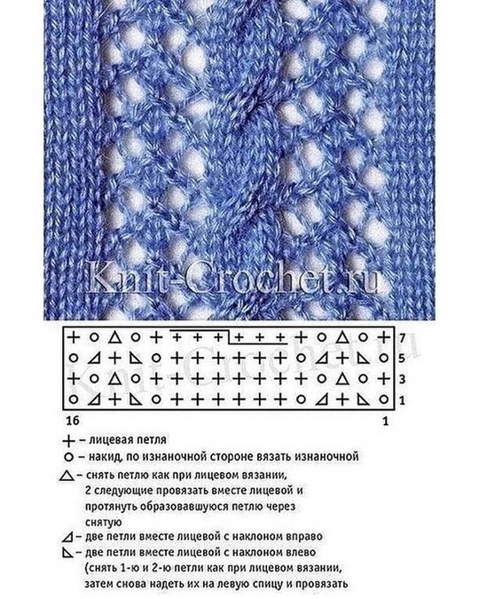 Узоры спицами, схемы к ним, подборка.