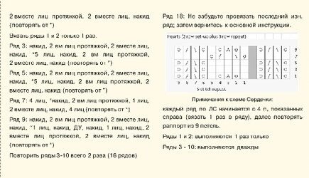 Шаль спицами, описание, схема.