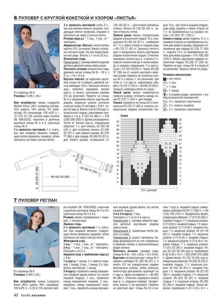 Круглая кокетка, модели со схемами и описанием.