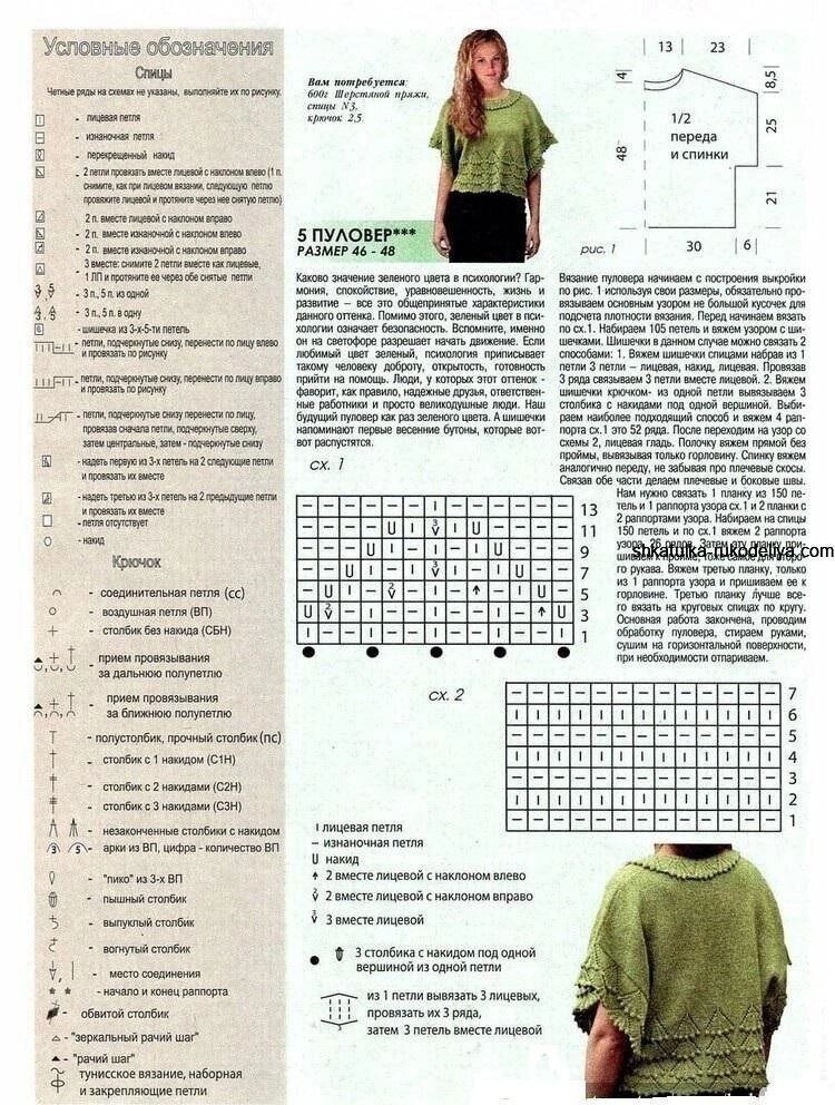 Красивые узоры для вязаных изделий. Здесь каждый найдёт что-то для себя