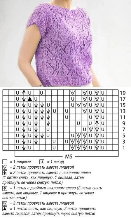 Узоры для топов. Это именно то, что нужно летом
