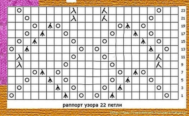 Красный джемпер, подборка. Красный в одежде.