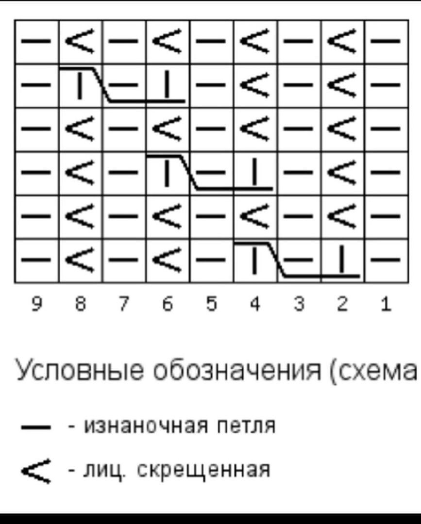Шапки спицами, схемы, подборка. Вязание шапок: быстро и стильно.