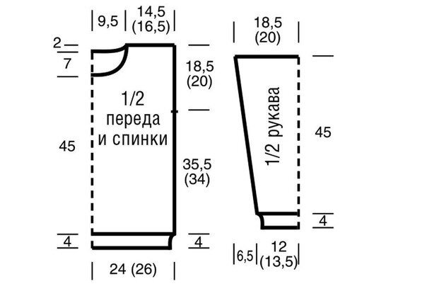 Обзор идей для вязаных моделей весеннего сезона. Оригинальные узоры и выкройки прилагаются