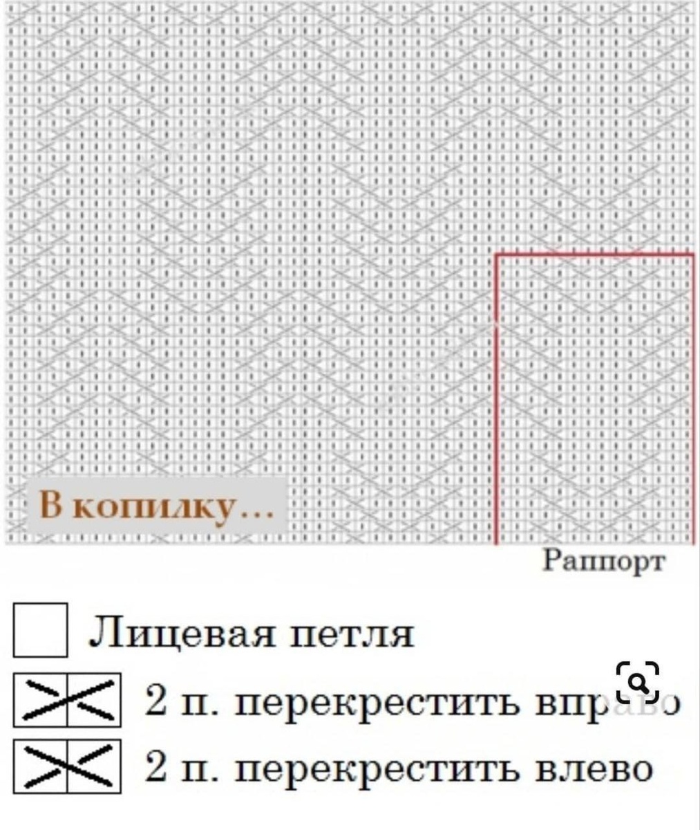 Шапки спицами, схемы. История женских головных уборов.