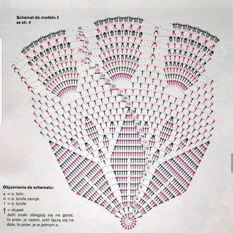 История одной салфетки. Схема одна, а вот салфетки разные