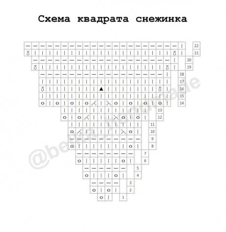 Вязание спицами из мотивов или имитация мотивов спицами.